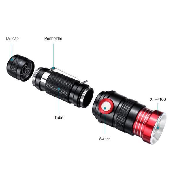 Ліхтар Police 736-T6, 1x18650, zoom, ЗП microUSB, Box F00074677 фото