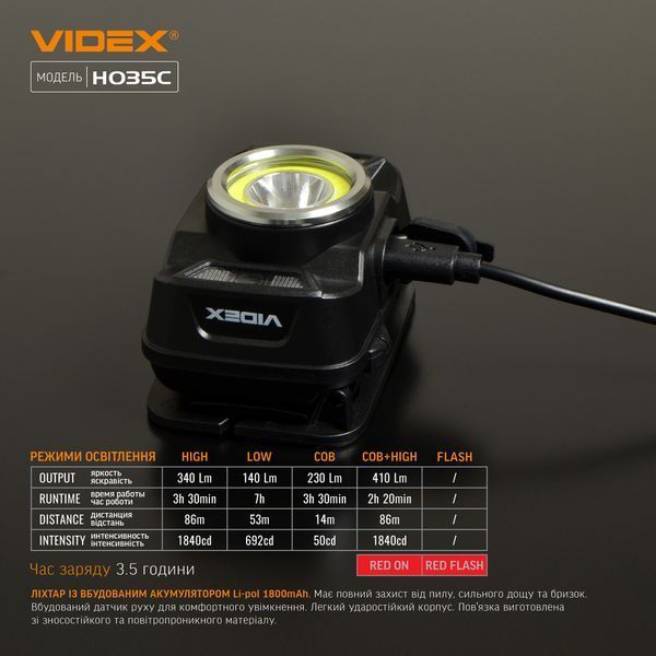 Ліхтарик налобний світлодіодний VIDEX VLF-H035C 410Lm 5000K F00069277 фото