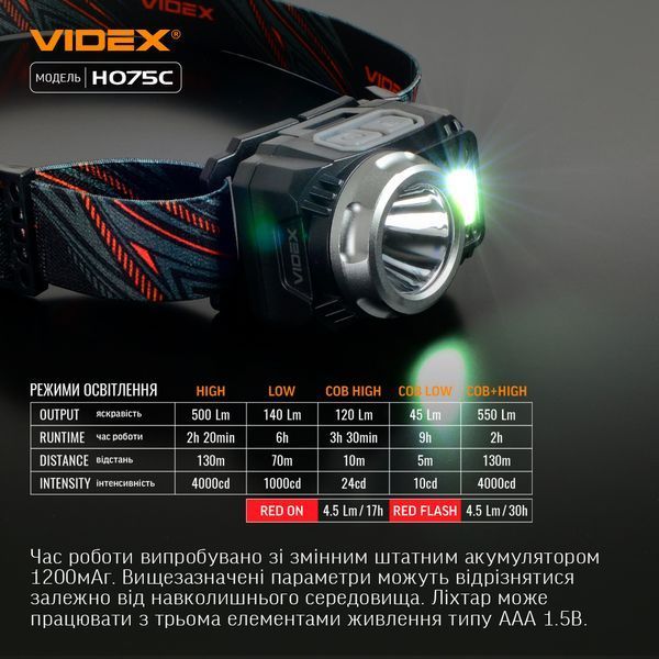 Ліхтарик налобний світлодіодний VIDEX VLF-H075C 550Lm 5000K F00072778 фото