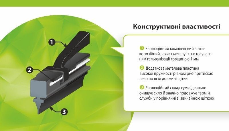 Щітка склоочисника каркасна VIMAX 16" (400 мм) 000005667 фото